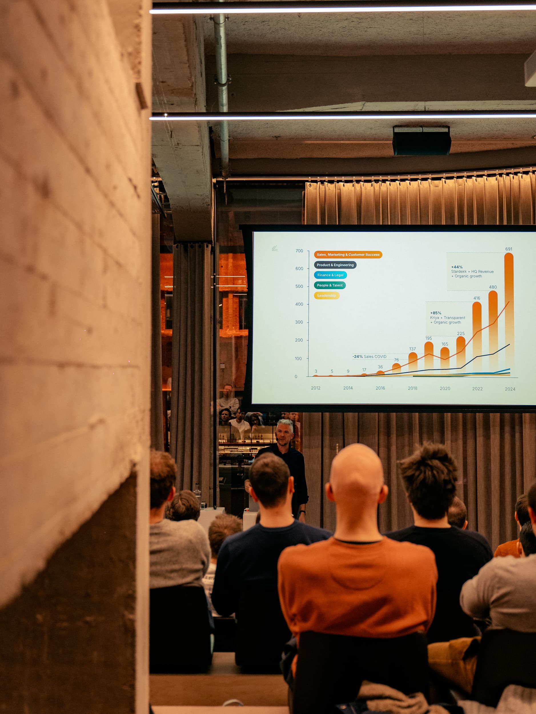 20240912 Wintercircus Collective Masterclass PeterdeMoor FarahLieten-4